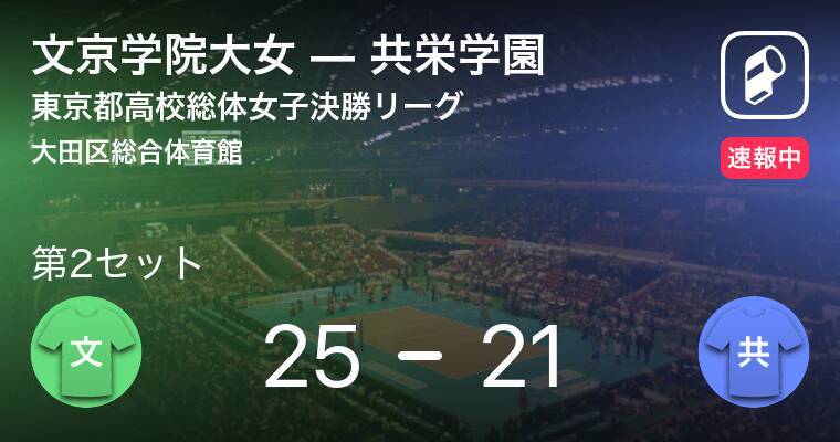 速報中 文京学院大女vs共栄学園は 文京学院大女が第1セットを取る 21年6月27日 エキサイトニュース