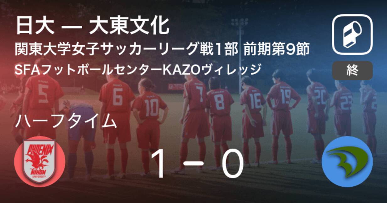 速報中 日大vs大東文化は 日大が1点リードで前半を折り返す 21年6月27日 エキサイトニュース