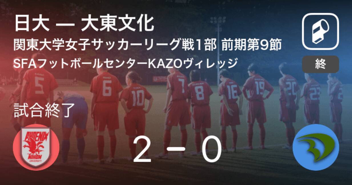 関東大学女子サッカーリーグ戦1部第9節 日大が大東文化を突き放しての勝利 21年6月27日 エキサイトニュース