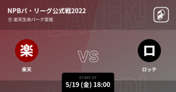 【NPBパ・リーグ公式戦ペナントレース】まもなく開始！楽天vsロッテ