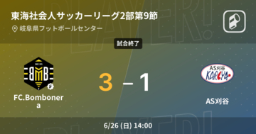 【東海社会人サッカーリーグ2部第9節】FC.Bomboneraが攻防の末、AS刈谷から逃げ切る