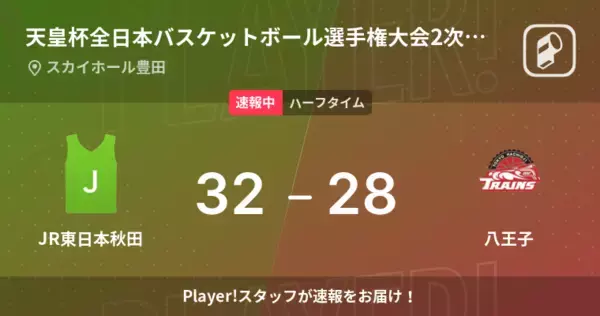 【速報中】JR東日本秋田vs八王子は、JR東日本秋田が4点リードで前半を折り返す