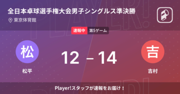 【速報中】松平vs吉村は、吉村が第4ゲームを取る