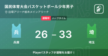 【速報中】兵庫vs埼玉は、埼玉が7点リードで前半を折り返す