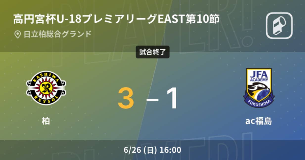 高円宮杯u 18プレミアリーグeast第10節 柏が攻防の末 Ac福島から逃げ切る 22年6月26日 エキサイトニュース