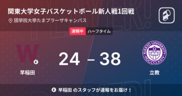 【速報中】早稲田vs立教は、立教が14点リードで前半を折り返す