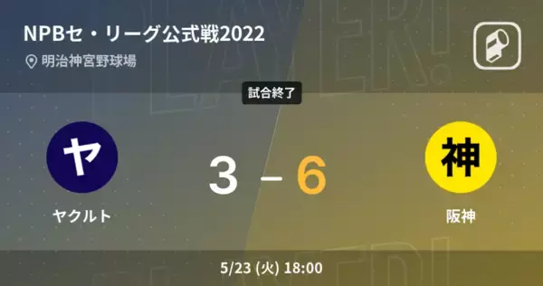 【NPBセ・リーグ公式戦ペナントレース】阪神がヤクルトを破る