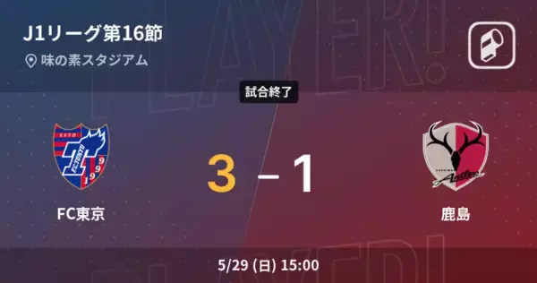 【J1第16節】FC東京が攻防の末、鹿島から逃げ切る