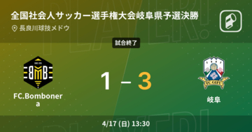 【全国社会人サッカー選手権大会岐阜県予選決勝】岐阜が攻防の末、FC.Bomboneraから逃げ切る