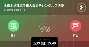 【全日本卓球選手権大会男子シングルス決勝】まもなく開始！張本vs戸上