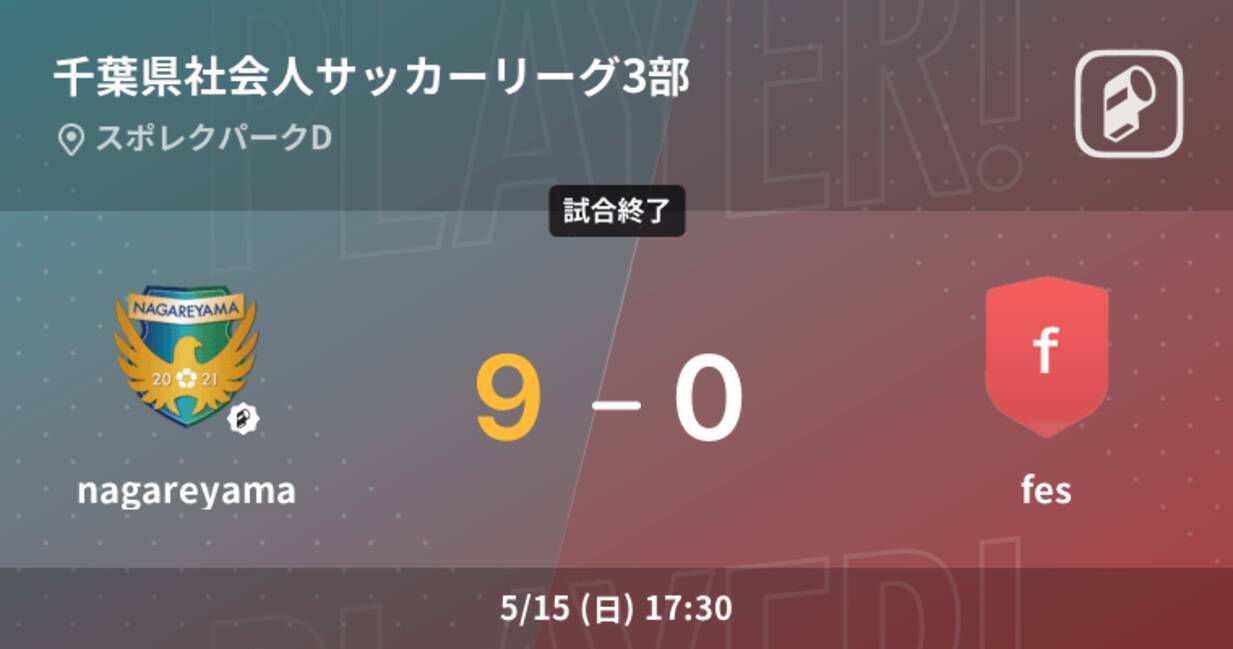 千葉県社会人サッカーリーグ3部第1節 Nagareyamaがfesを突き放しての勝利 22年5月15日 エキサイトニュース 千葉県社会人サッカーリーグ3部第1節 Nagareyamaがfesを突き放しての勝利 22年5月15日 エキサイトニュース