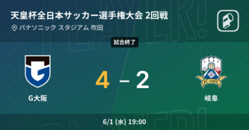 【天皇杯2回戦】G大阪が岐阜を延長戦で制す