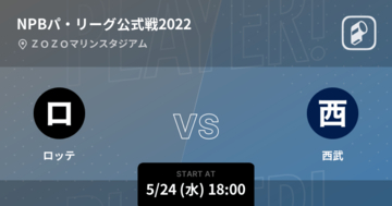 【NPBパ・リーグ公式戦ペナントレース】まもなく開始！ロッテvs西武