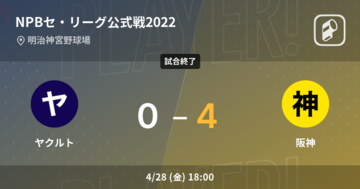 【NPBセ・リーグ公式戦ペナントレース】阪神がヤクルトを破る