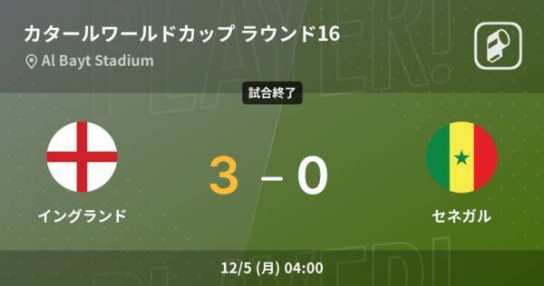 Fifaワールドカップラウンド16 イングランドがセネガルを突き放しての勝利 22年12月5日 エキサイトニュース Fifaワールドカップラウンド16 イングランドがセネガルを突き放しての勝利 22年12月5日 エキサイトニュース
