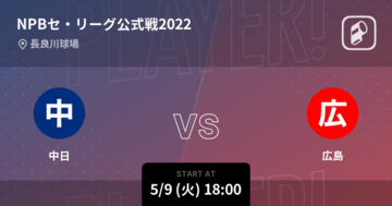 【NPBセ・リーグ公式戦ペナントレース】まもなく開始！中日vs広島