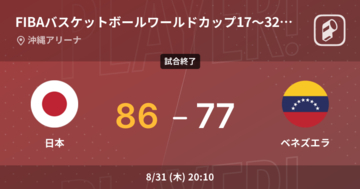 【FIBAバスケットボールワールドカップ17〜32位決定戦】日本がベネズエラに勝利