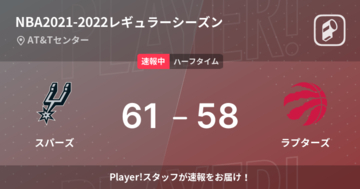 【速報中】スパーズvsラプターズは、スパーズが3点リードで前半を折り返す