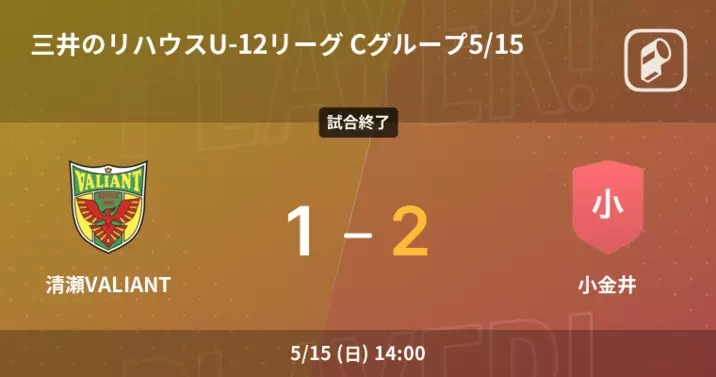 三井のリハウスu 12リーグ Cグループ5 7 明成が清瀬valiantから逃げ切り勝利 22年5月7日 エキサイトニュース 三井のリハウスu 12リーグ Cグループ5 7 明成が清瀬valiantから逃げ切り勝利 22年5月7日 エキサイトニュース