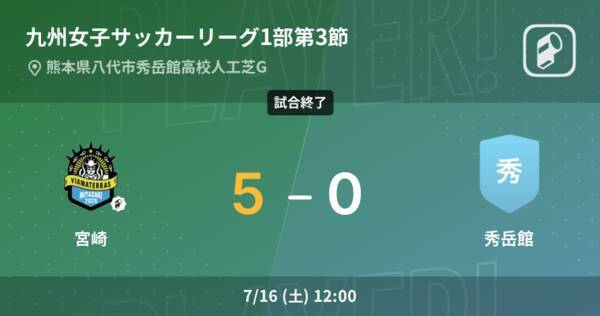 九州女子サッカーリーグ1部第3節 宮崎が秀岳館を突き放しての勝利 22年7月16日 エキサイトニュース