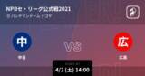 「【NPBセ・リーグ公式戦ペナントレース】まもなく開始！中日vs広島」の画像1