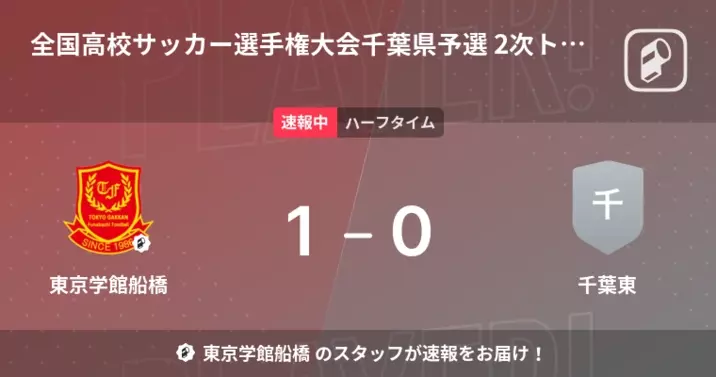 全国高校サッカー選手権大会千葉県予選2次トーナメント Rブロック1回戦 まもなく開始 東京学館船橋vs千葉東 22年9月4日 エキサイトニュース