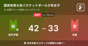 【速報中】桜花学園vs京都は、桜花学園が9点リードで前半を折り返す