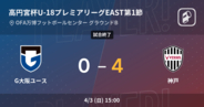 【高円宮杯U-18プレミアリーグWEST第1節】神戸がG大阪ユースを突き放しての勝利