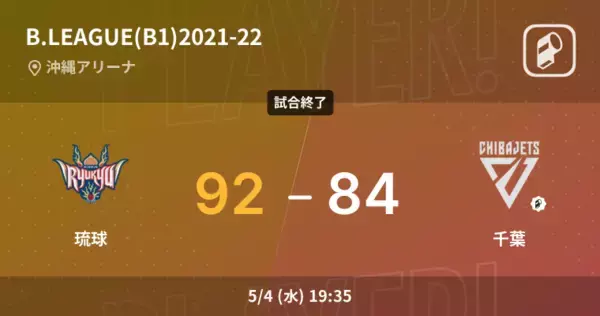 【B1第16節】琉球が千葉に92-84で勝利！