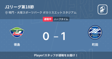 【速報中】徳島vs町田は、町田が1点リードで前半を折り返す