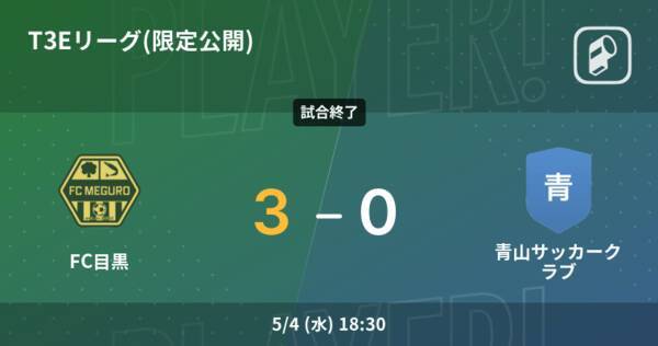 T3eリーグ前期 限定公開 5 4 Fc目黒が青山サッカークラブとの一進一退を制す 22年5月4日 エキサイトニュース