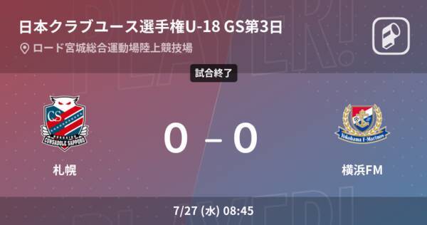 日本クラブユースサッカー選手権大会u 18グループステージ第3日 札幌は横浜fmとスコアレスドロー 22年7月27日 エキサイトニュース