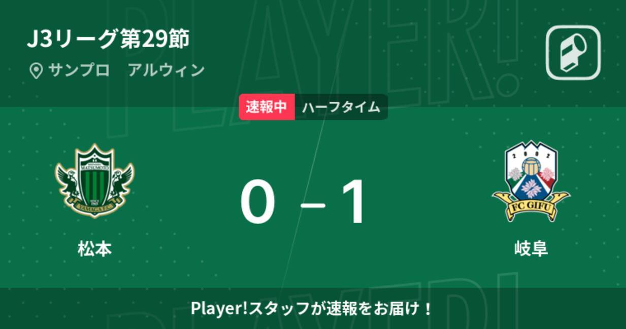 速報中 松本vs岐阜は 岐阜が1点リードで前半を折り返す 22年10月15日 エキサイトニュース