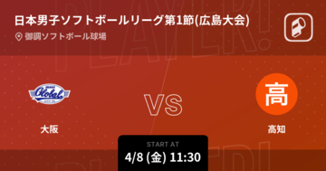 【日本男子ソフトボールリーグ第1節(広島大会)】まもなく開始！大阪vs高知