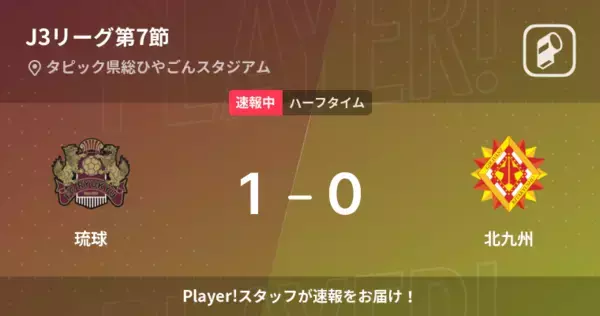 【速報中】琉球vs北九州は、琉球が1点リードで前半を折り返す