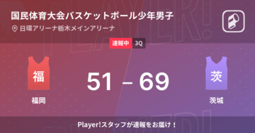 【速報中】2Q終了し茨城が福岡に18点リード