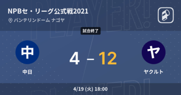 【NPBセ・リーグ公式戦ペナントレース】ヤクルトが中日に大きく点差をつけて勝利