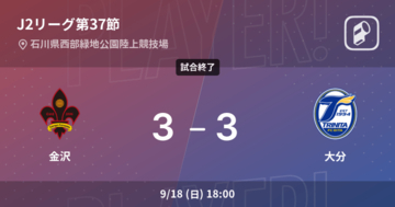 【J2第37節】金沢は大分に追いつかれ、引き分け
