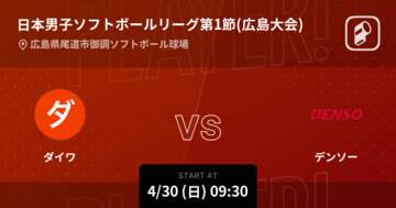 【日本男子ソフトボールリーグ第1節(広島大会)】まもなく開始！ダイワvsデンソー