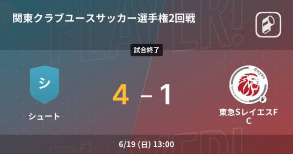 関東クラブユースサッカー選手権2回戦 シュートが東急sレイエスfcを突き放しての勝利 22年6月19日 エキサイトニュース