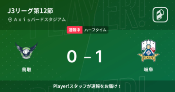 【速報中】鳥取vs岐阜は、岐阜が1点リードで前半を折り返す