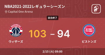 【NBAレギュラーシーズン】ウィザーズがピストンズを破る