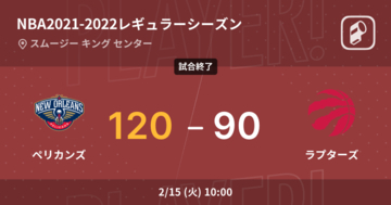 【NBAレギュラーシーズン】ペリカンズがラプターズに大きく点差をつけて勝利