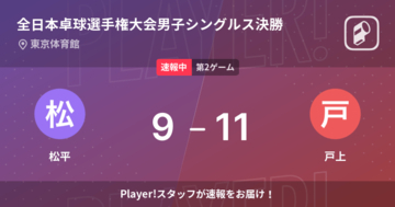 【速報中】松平vs戸上は、戸上が第1ゲームを取る