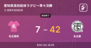 【愛知県高校総体ラグビー準々決勝】名古屋が名古屋西に大きく点差をつけて勝利