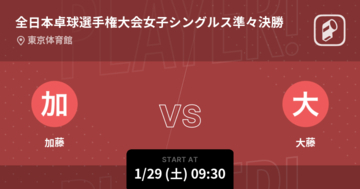 【全日本卓球選手権大会女子シングルス準々決勝】まもなく開始！加藤vs大藤