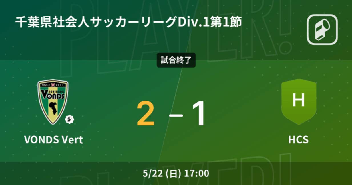 千葉県社会人サッカーリーグdiv 1第1節 Vonds Vertがhcsとの一進一退を制す 22年5月22日 エキサイトニュース