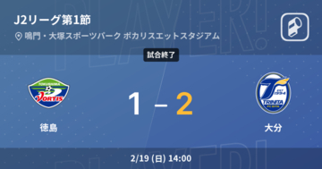 【J2第1節】大分が徳島との攻防の末、勝利を掴み取る