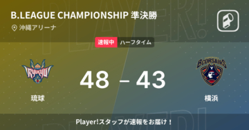 【速報中】琉球vs横浜は、琉球が5点リードで前半を折り返す