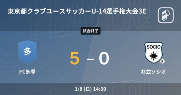 東京都クラブユースサッカーu14選手権大会3次リーグe1 8 Fc多摩が杉並ソシオを突き放しての勝利 23年1月8日 エキサイトニュース